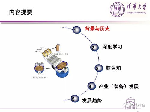 清華教授淺談人工智能 技術(shù)脈絡(luò)與軟件開發(fā)實(shí)戰(zhàn)