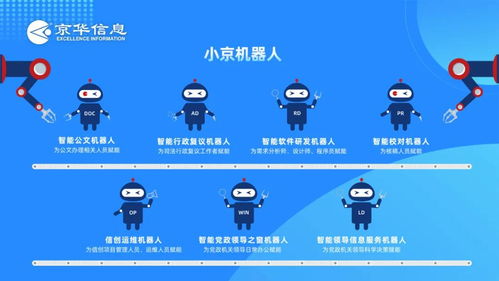 京華信息亮相2021粵港澳大數(shù)據(jù)與人工智能應(yīng)用創(chuàng)新發(fā)展大會(huì)，引領(lǐng)AI應(yīng)用軟件開發(fā)新趨勢(shì)